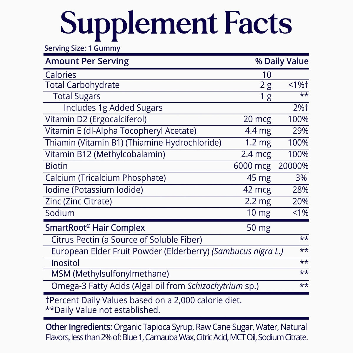 SugarbearPRO® Hair Vegan Vitamin Gummies - 1 Week Supply - supplement facets