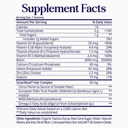 SugarbearPRO® Hair Vegan Vitamin Gummies - 1 Week Supply - supplement facets